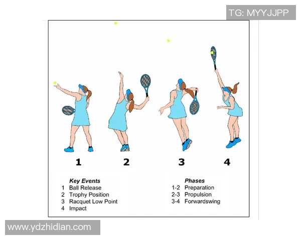 重庆网球队独特盯防体系解析与网球战术的深度融合探讨