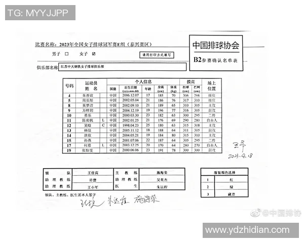 重庆排球队在冠军赛中的实力展现与未来发展潜力分析 重庆排球队在冠军赛中的实力展现与未来发展潜力分析