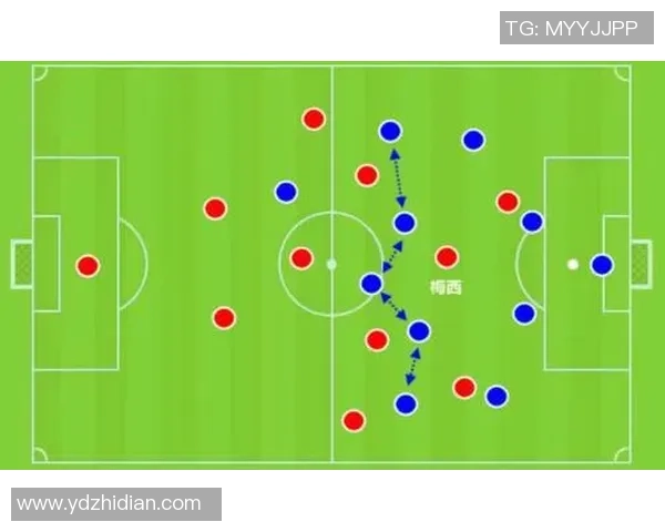 成都足球队在联合会杯中的战术表现分析与评价