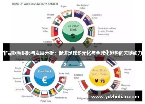 非冠联赛崛起与发展分析：促进足球多元化与全球化趋势的关键动力